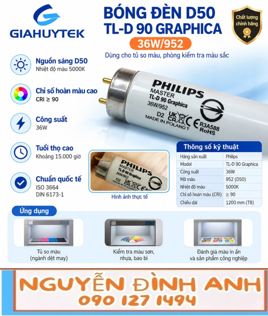 Bóng đèn so màu D50 Philips TL-D 90 Graphica 36W/952 — ảnh nhóm 2